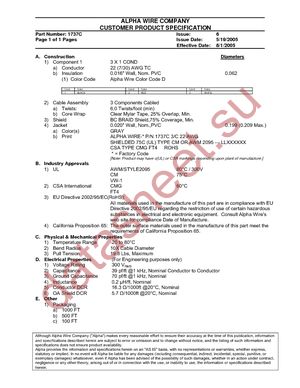 1737C SL005 datasheet  